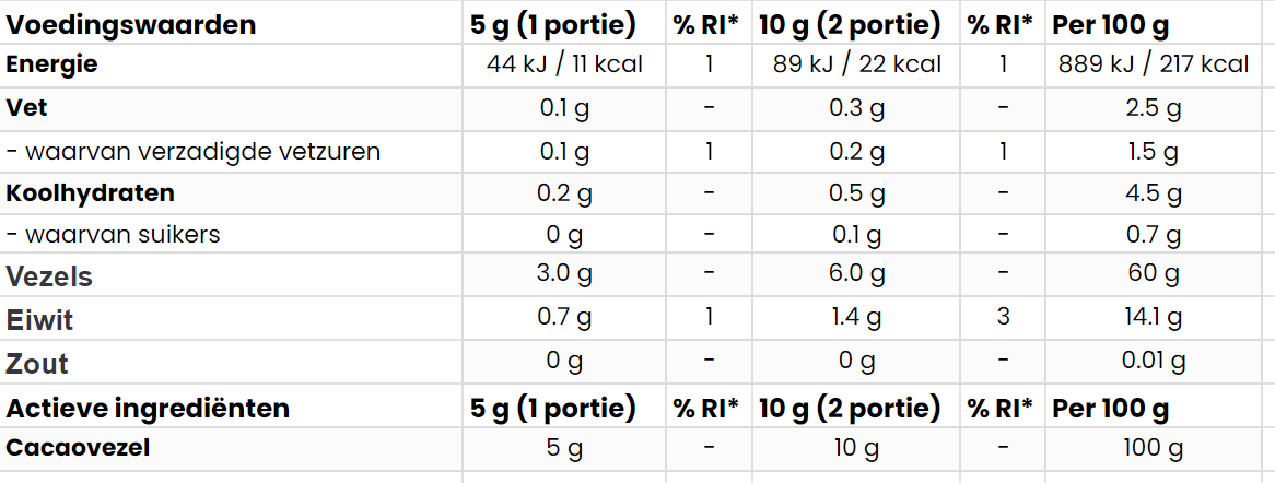 Cocoa Fiber | Cacao | Vezel | Vegan | 150 g | OstroVit