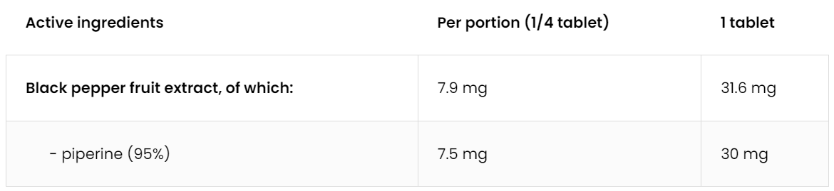 Piperine MAX | 30 mg | 95% piperine | Vegan | 90 Tabletten | OstroVit