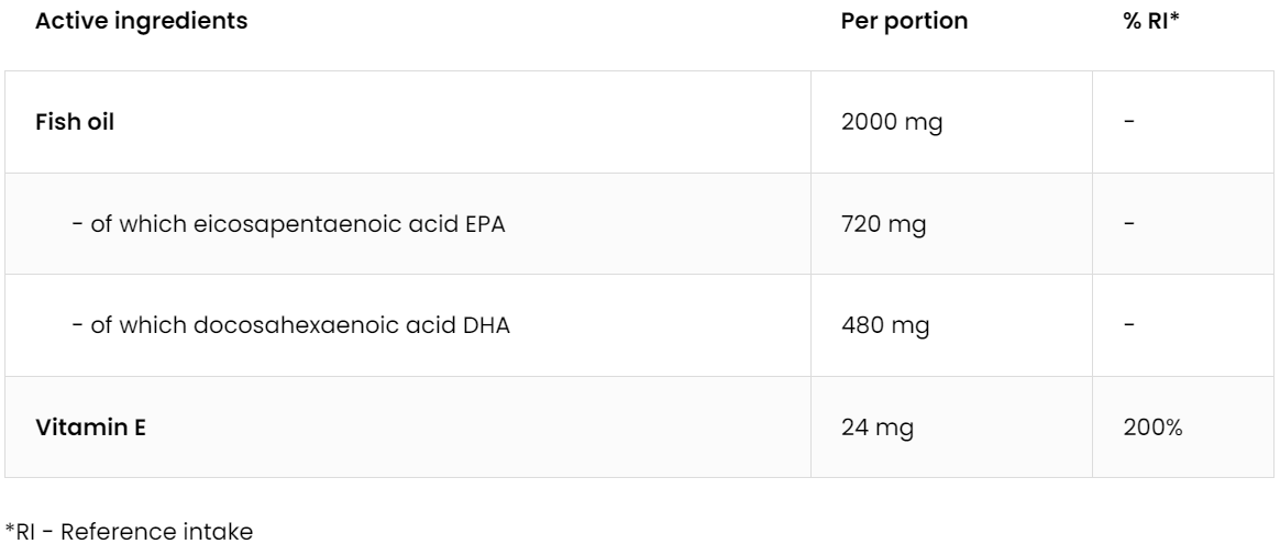 Elite Omega 3 | Visolie | EPA & DHA Vitamine E | Vloeibaar | 120 ml | OstroVit Pharma