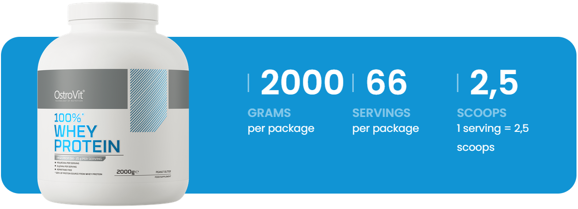 100% Whey Proteïne | 2000 g | Pindakaas 🥜 | OstroVit