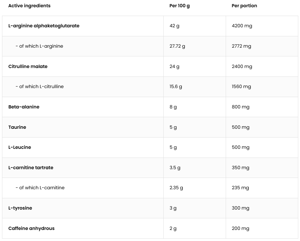 PUMP Pre-Workout Formule | 500 g | Watermeloen 🍉 | OstroVit