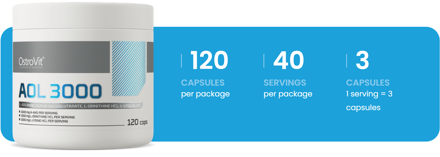 AOL 3000 mg – 120 capsules, A‑AKG + L‑ornithine + L‑lysine | OstroVit