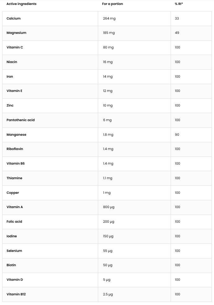 100% VIT&MIN – 30 tabletten, 20 vitamines & mineralen | OstroVit