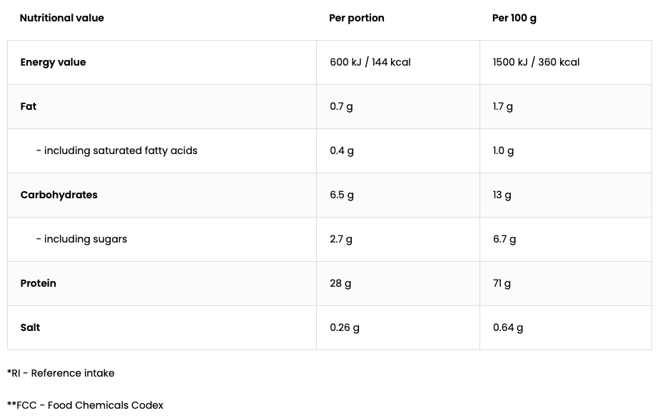 Keep Sleep Night Protein | 400 g | Vanilla milk | OstroVit