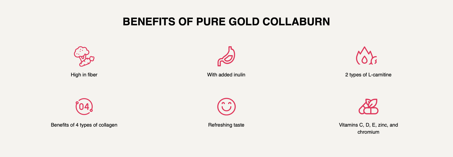 Pure Gold CollaBurn Raspberry 300 g – collageen + glucomannan + vit. C, zink & chroom, suikervrij, vezelrijk
