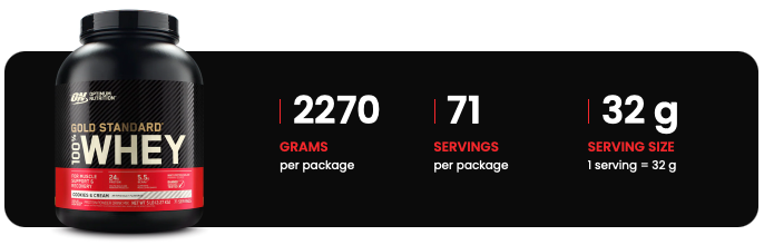 Optimum Whey Gold Standard Cookies And Cream 2,28 kg - 80 Porties