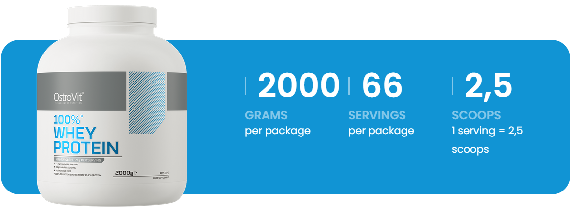 100% Whey Proteïne | 2000 g | Appeltaart 🥧 | OstroVit