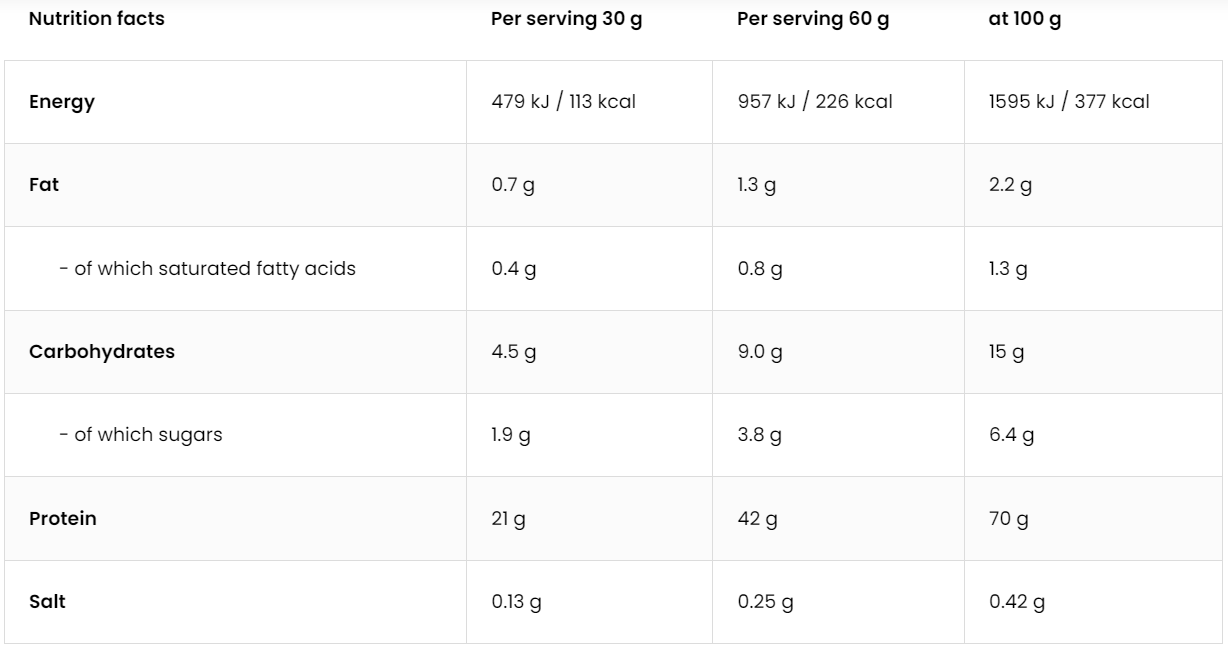 100% Whey Proteïne | 2000 g | Crème brûlée 🍮 | OstroVit