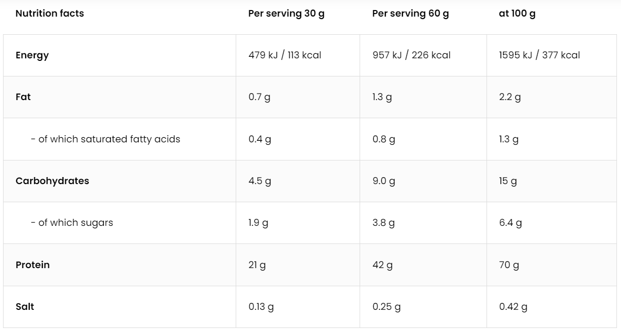 100% Whey Proteïne | 2000 g | Chocoladedroom 🍫 | OstroVit