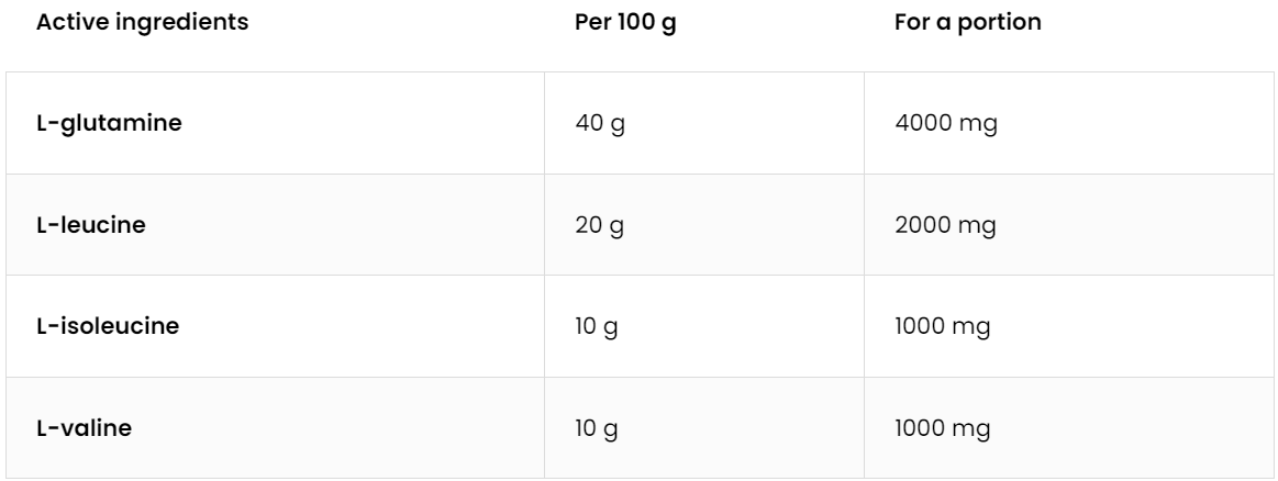 BCAA + Glutamine | 200 g | Sinaasappel | OstroVit