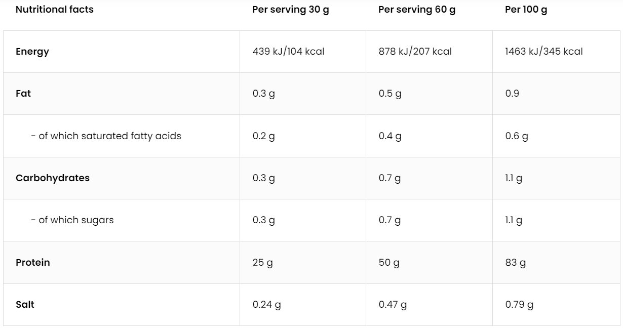 100% Whey Isolaat | 700 g | Biscuit 🍪 | OstroVit