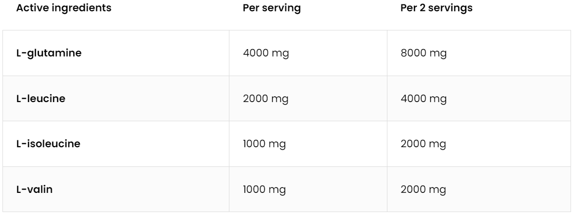 BCAA + Glutamine | 500 g | Sinaasappel | OstroVit