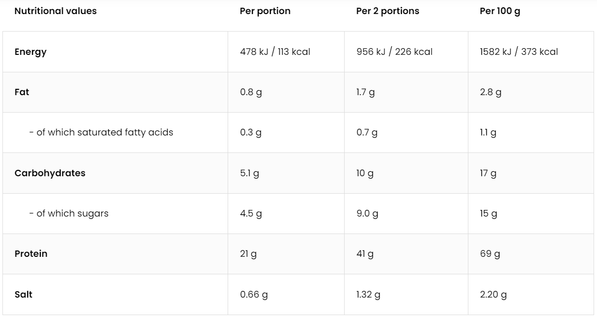 Eiwitshake | 700 g | Aardbeiensmaak 🍓 | OstroVit