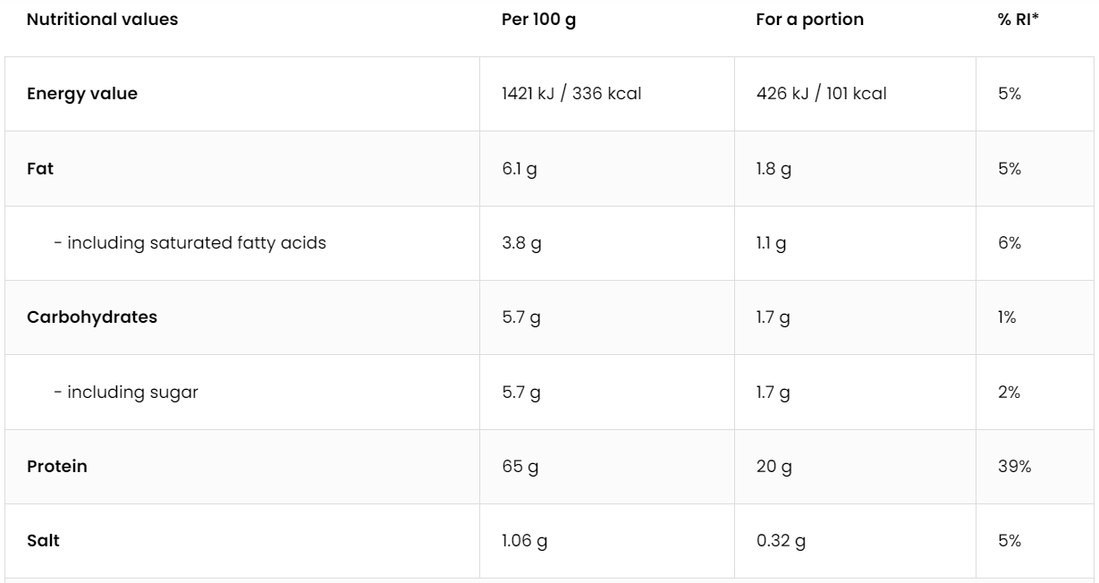 WPC80.eu | Goedemorgen | 700 g | Cappuccino ☕ | OstroVit