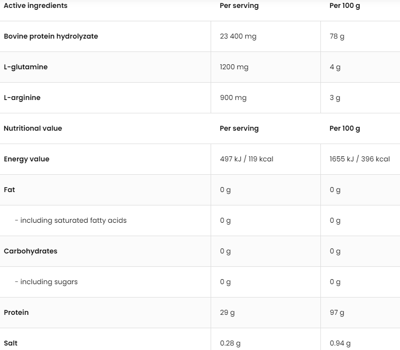 Rundvlees Eiwit | 700 g | Aardbei 🍓 | OstroVit