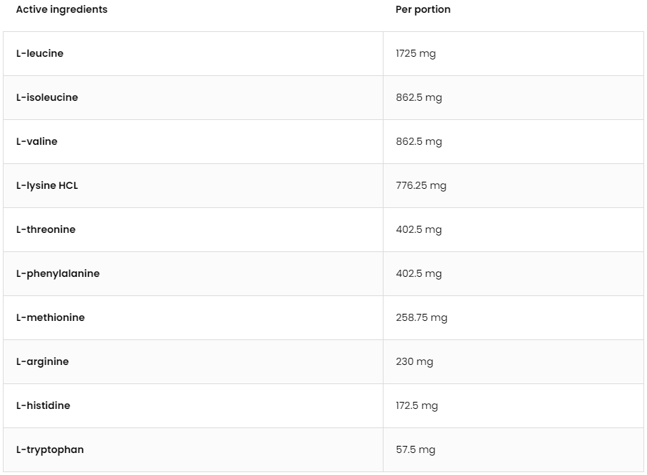 EAA | 5750 mg | 150 Capsules | OstroVit
