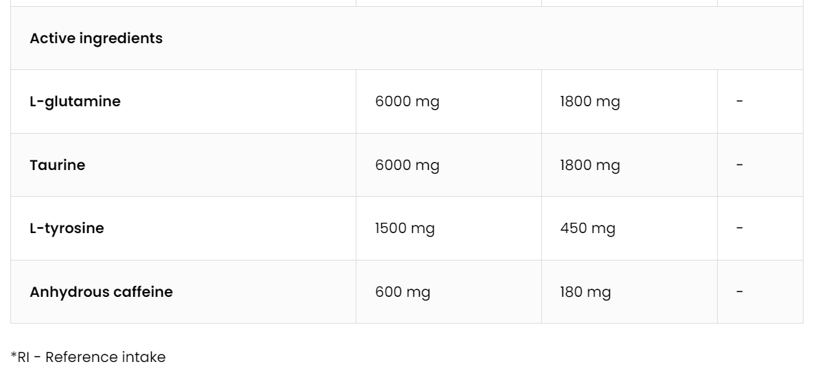 WPC80.eu | Goedemorgen | 700 g | Cappuccino ☕ | OstroVit