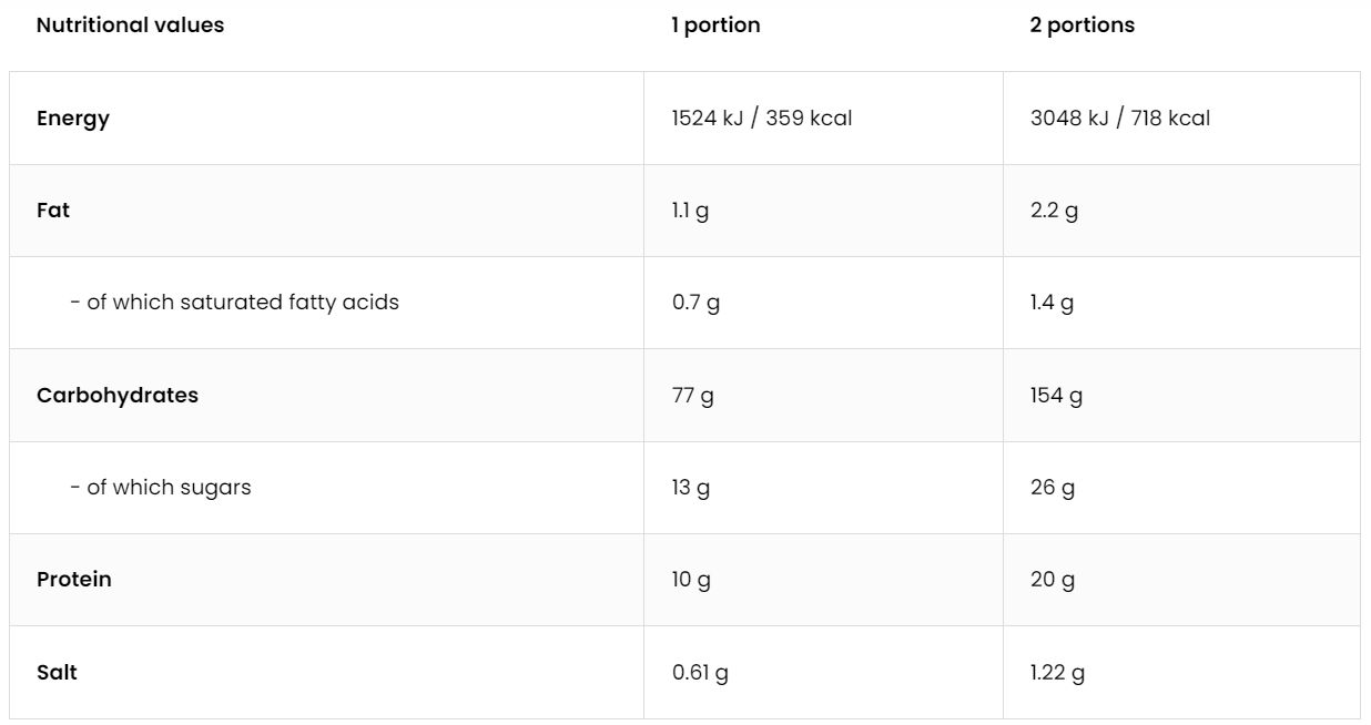 Gainer | Eiwit | Poeder | 1000 g | Aardbei 🍓 | OstroVit