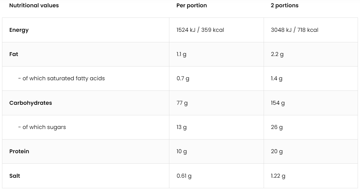 Gainer | Eiwit | Poeder | 1000 g | Kokosnoot 🥥 | OstroVit