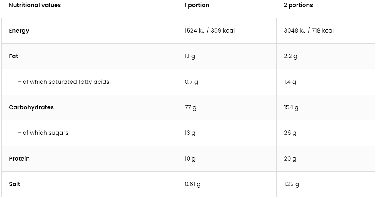 Gainer | Eiwit | Poeder | 1000 g | Aardbei banaan 🍓🍌 | OstroVit
