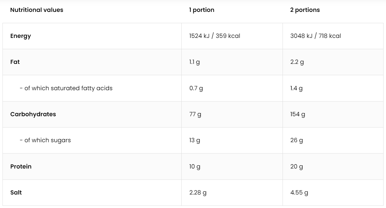 Gainer | Eiwit | Poeder | 1000 g | Gezouten Karamel | OstroVit