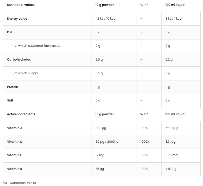 Aqua Kick | ADEK | Vitamine A,D,E,K | Complex | 300 g | OstroVit