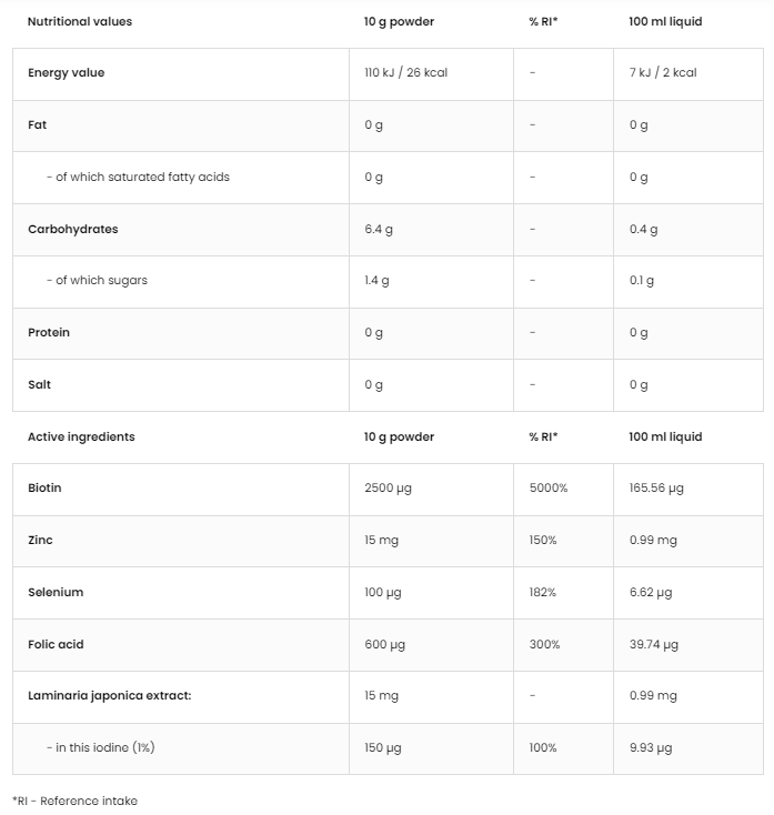 Aqua Kick | Biotine | Complex | 300 g | OstroVit