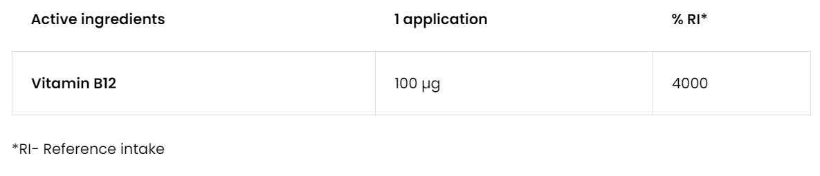 Vitamine B12 | Methylcobalamine | Spray | 30 ml | OstroVit Pharma