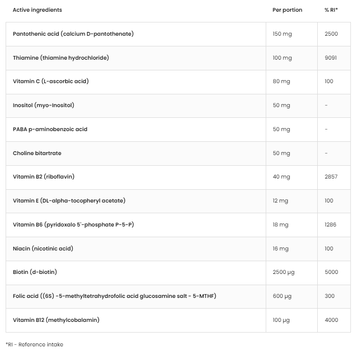 Methyl B-Complex | B,C,E-vitamines | 30 Capsules | OstroVit Pharma