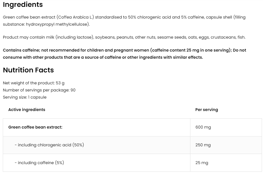 Groene Koffie | Chlorogeenzuur | Cafeïne | Vegan | 90 Capsules | 500 mg | OstroVit