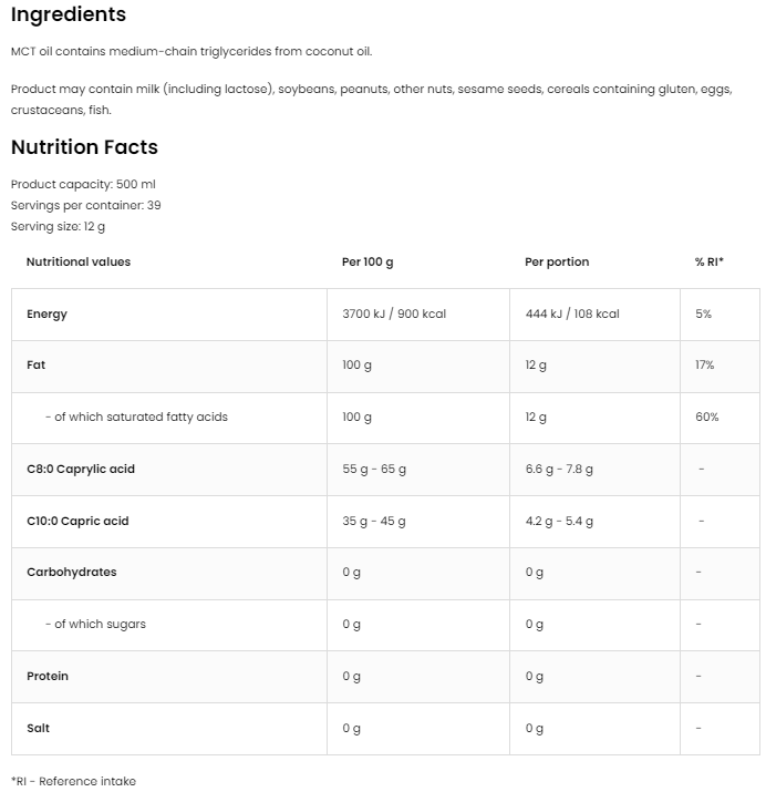 Kokos MCT-olie | 500 ml | Natural | OstroVit