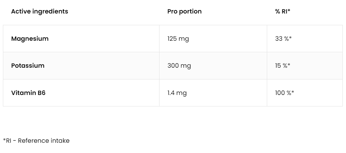 Magnesium + Potassium – 20 bruistabletten, Grapefruit | OstroVit