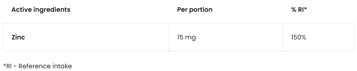 Zinc Picolinate – 150 tabletten, 15 mg zink | OstroVit