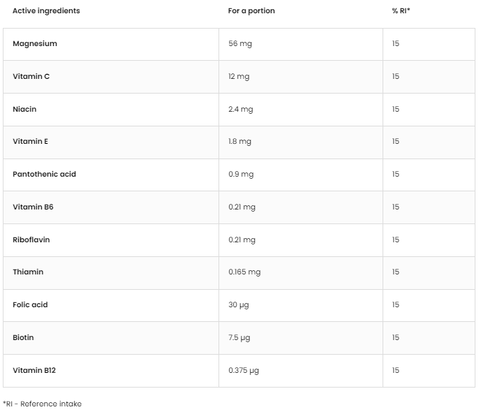 Magnesium MAX | Vitaminen | Complex | 60 Tabletten | OstroVit