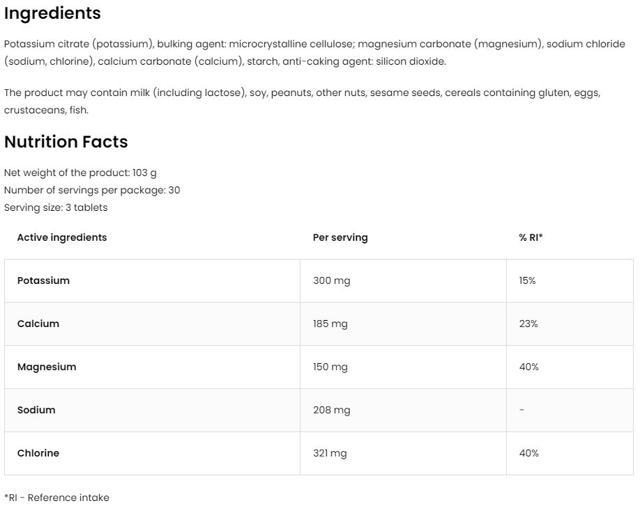 Electrolytes – 90 tabletten, Kalium, Calcium, Magnesium + Na/Cl | OstroVit