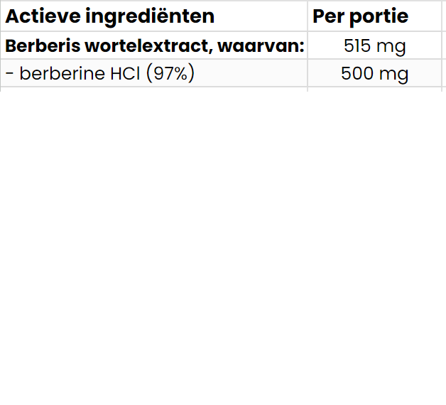 Berberine HCI | Gestandaardiseerd op 97% | Vegan | 90 Capsules | OstroVit