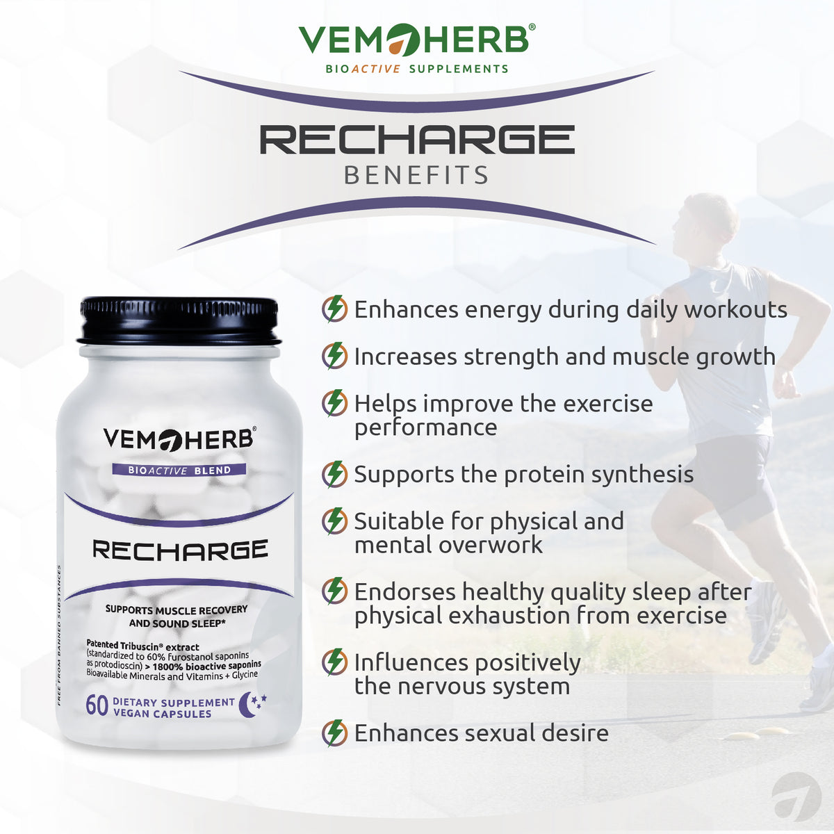 Recharge 60 caps