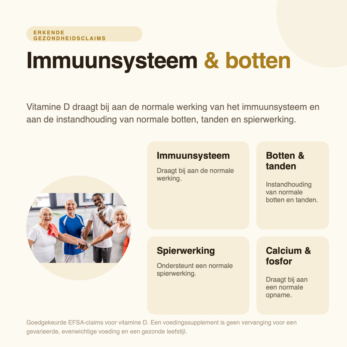 Vitamine D3 4000 IE 120 softgels