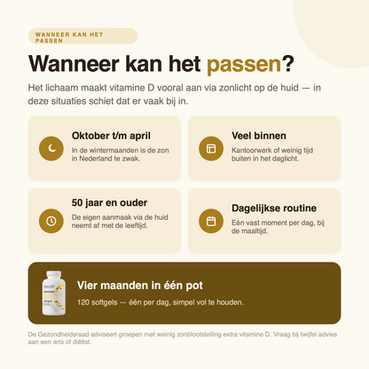 Vitamine D3 4000 IE 120 softgels