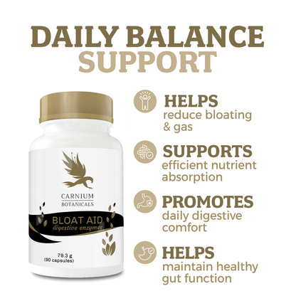 Bloat Aid