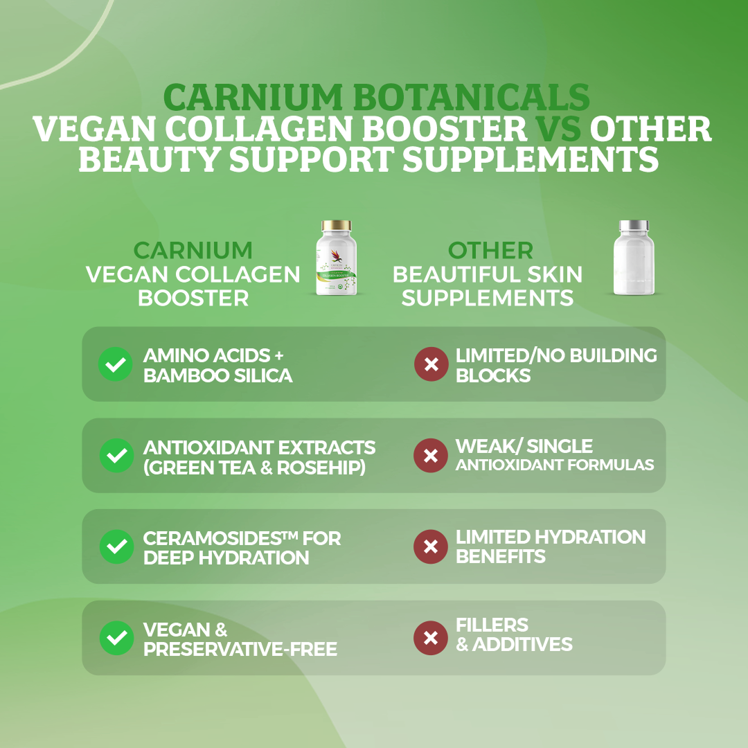 Vegan Collagen Booster
