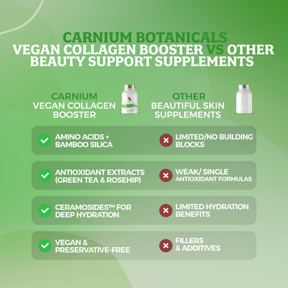 Vegan Collagen Booster