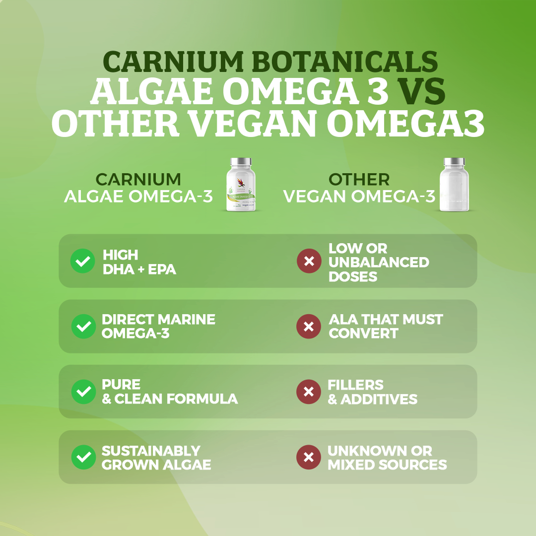 Algae Omega 3