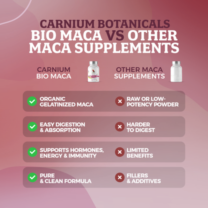 Organic Maca