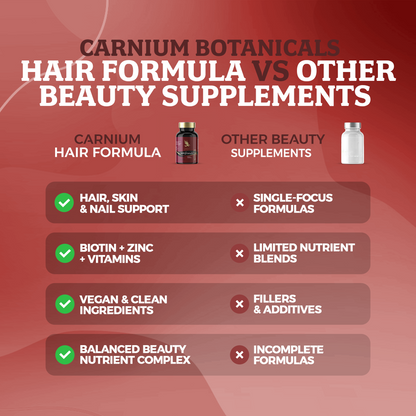 Hair Formula