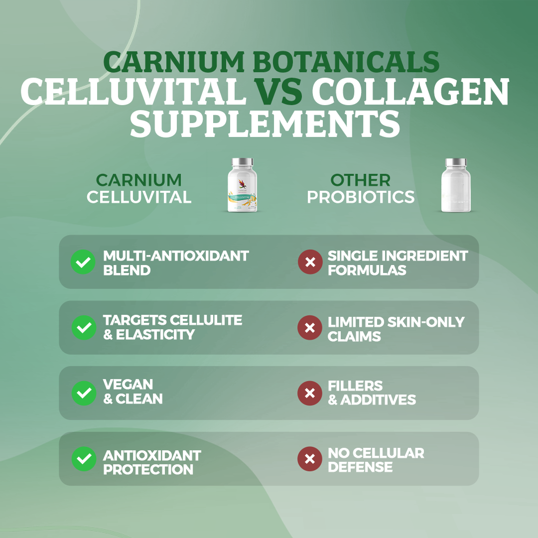 Celluvital