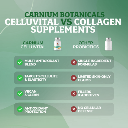 Celluvital