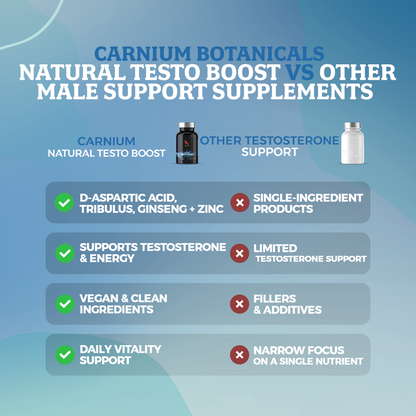 Natural Testo Boost