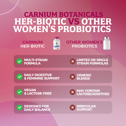 Her Biotic
