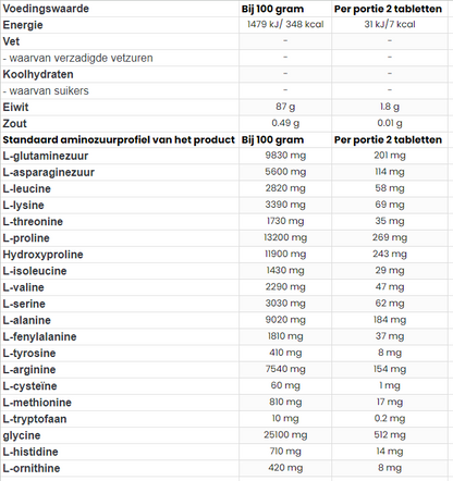 Beef Amino | 2000 mg | 300 Tablet | OstroVit